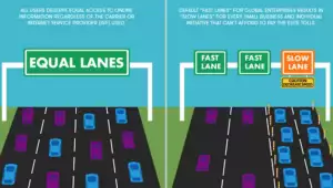 net neutrality explained as traffic